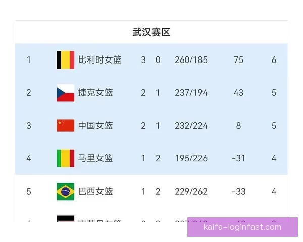 2026世界杯32强参赛队伍全面解析与夺冠热门前瞻 2026世界杯32强参赛队伍全面解析与夺冠热门前瞻